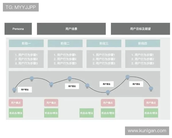 b sports官网平台如何保障用户游戏体验与账户安全的详细指南