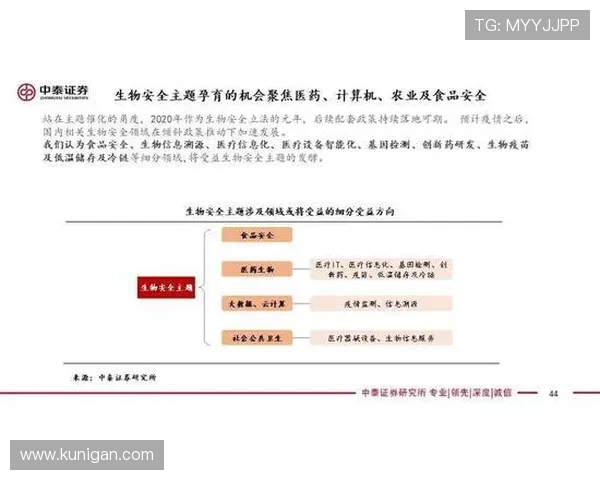 OD体育手机版安全保障措施详解,确保用户资金与个人信息的双重安全保障 OD体育手机版安全保障措施详解,确保用户资金与个人信息的双重安全保障